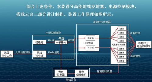 山东工会网 创新成果 2016年度山东省职工优秀技术创新成果展