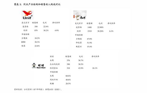 兴业证券 2021年海外互联网行业中期策略报告 龙头韬光蓄力,科技创新恰逢其时